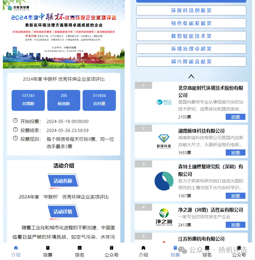和田地区2024年度‘中联杯’优秀环保企业奖项评比
